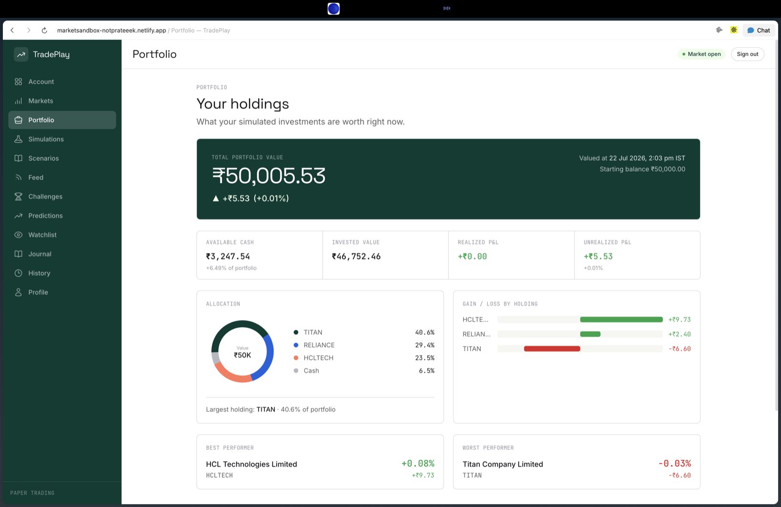 Portfolio holdings with allocation and profit-and-loss