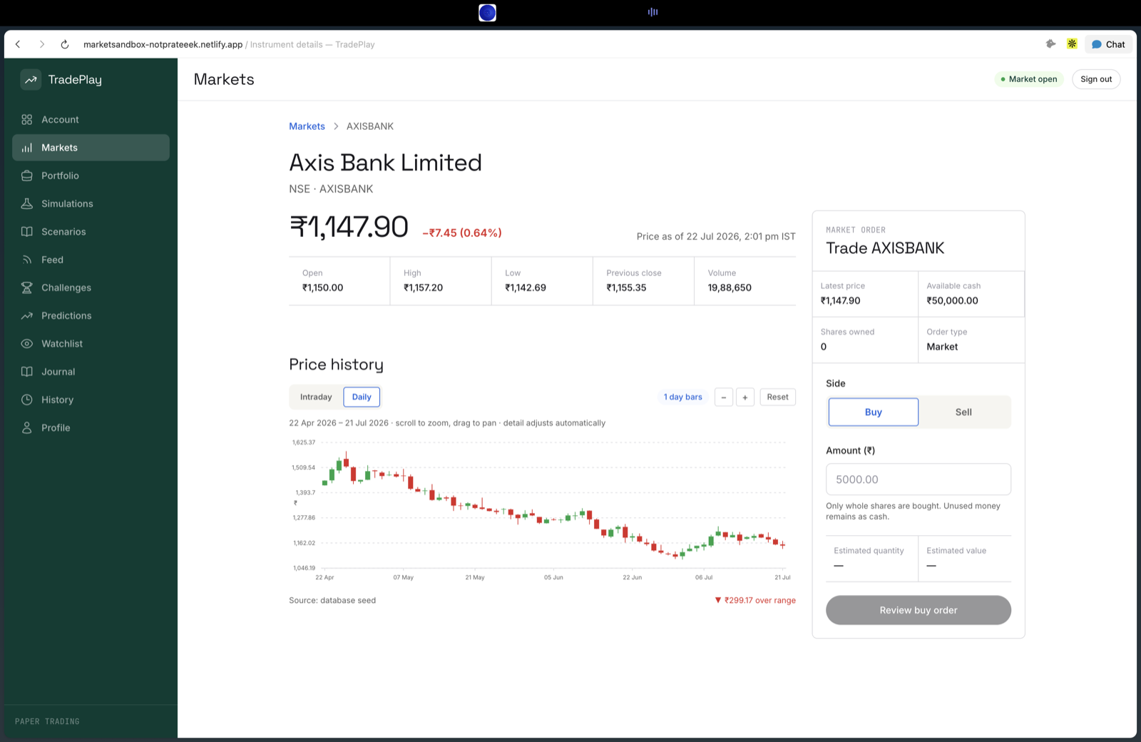 Instrument view with live price chart and order ticket